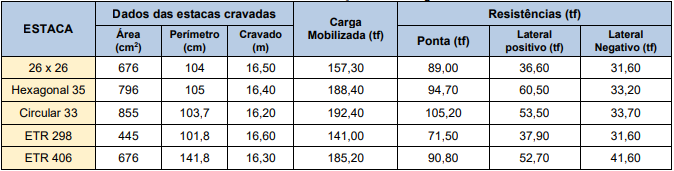 Imagem de Engenharia
