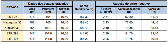 Imagem de Engenharia