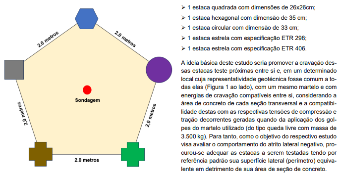 Imagem de Engenharia