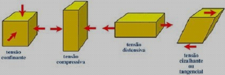 Imagem de Engenharia