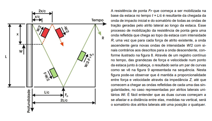 Imagem de Engenharia
