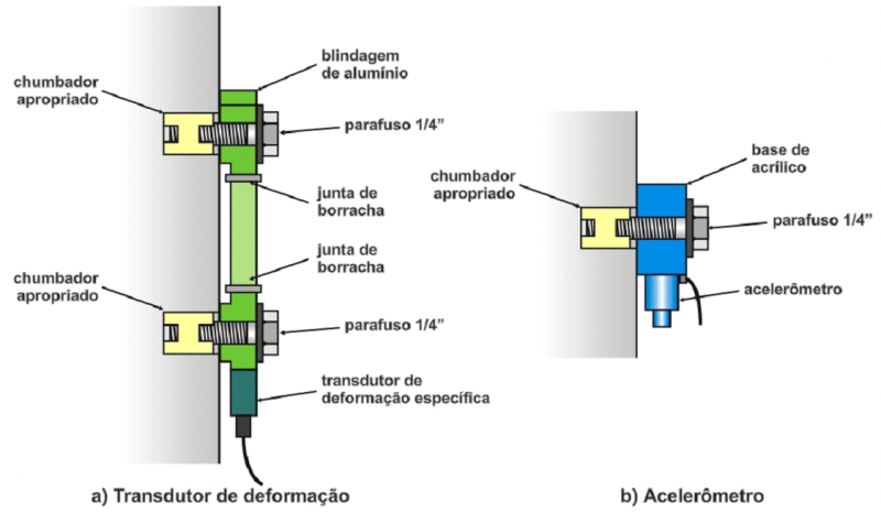Imagem de Engenharia