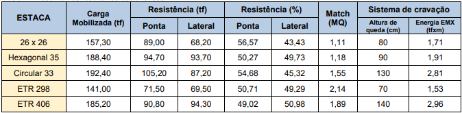 Imagem de Engenharia