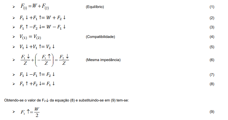 Imagem de Engenharia