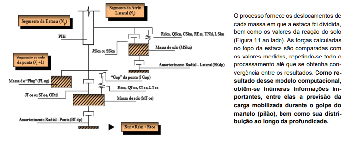 Imagem de Engenharia