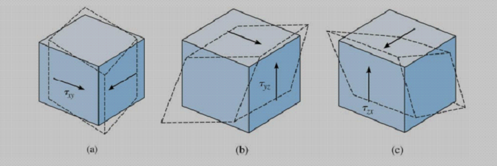 Imagem de Engenharia
