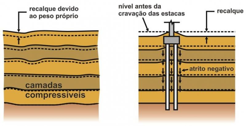 Imagem de Engenharia