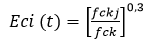 Imagem de Engenharia