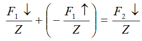 Imagem de Engenharia