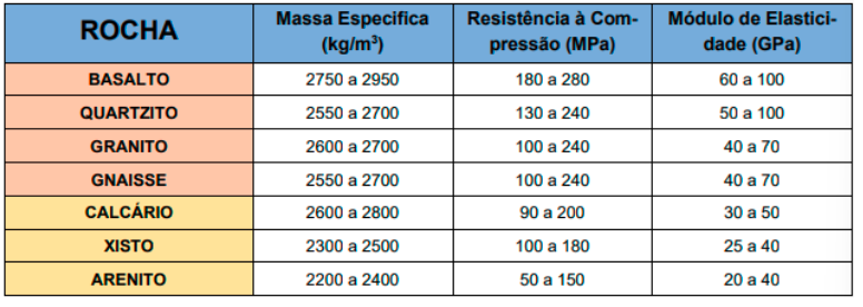Imagem de Engenharia