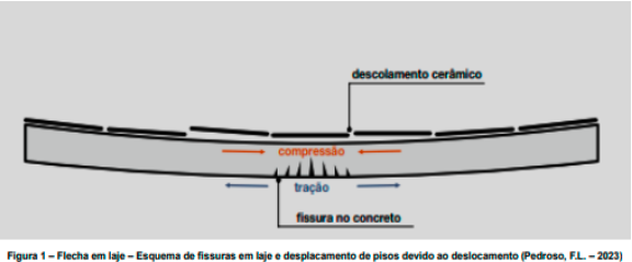 Imagem de Engenharia