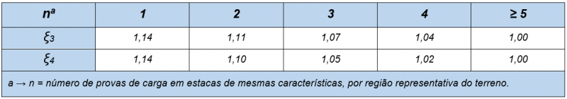 Imagem de Engenharia