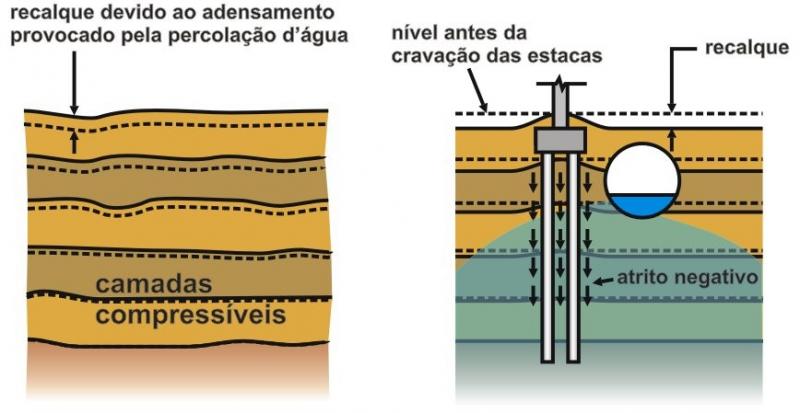 Imagem de Engenharia