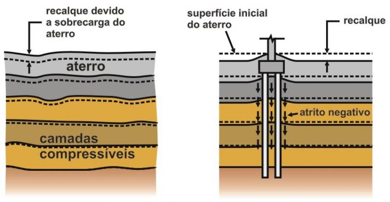 Imagem de Engenharia