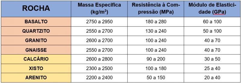 Imagem de Engenharia