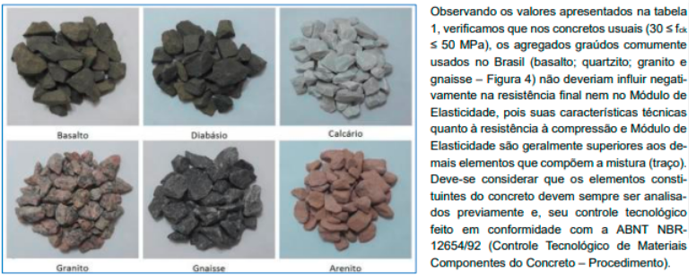 Imagem de Engenharia